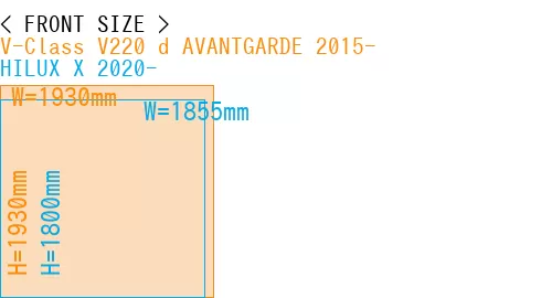 #V-Class V220 d AVANTGARDE 2015- + HILUX X 2020-